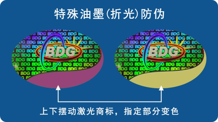 折光变色午夜成人视频在线观看标签