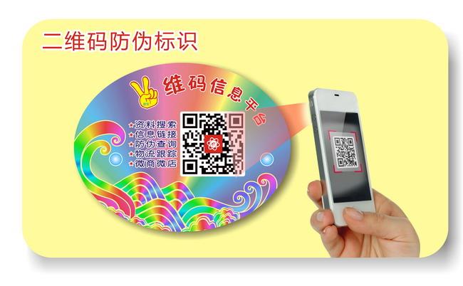 二维码午夜成人视频在线观看标签